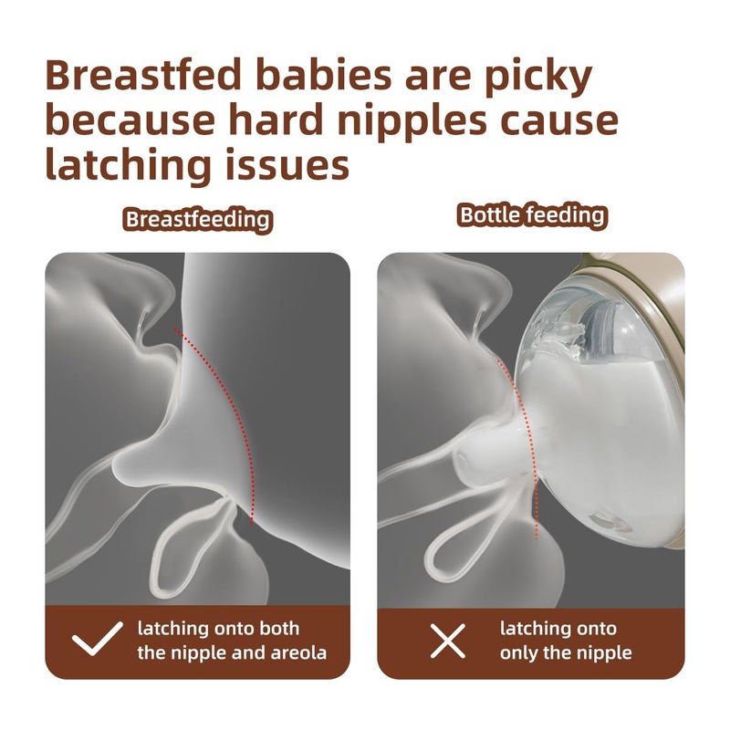 thyseed PPSU Natural Breast-Like Bottle with Nipple(10 Months+),10oz，2pack - Image 2